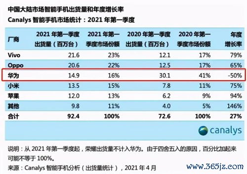 华为怎么下载欧易_安卓手机如何下载欧易 华为怎么下载欧易_安卓手机如何下载欧易