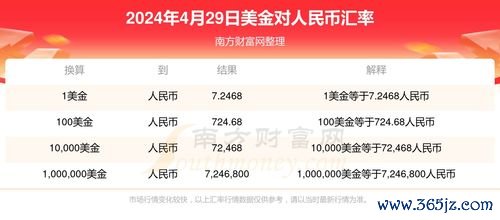 火币欧易下载_欧易官网暂停提币