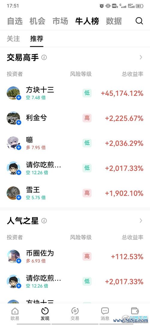 欧易官网下载i_欧 易交易所app官网入口网址
